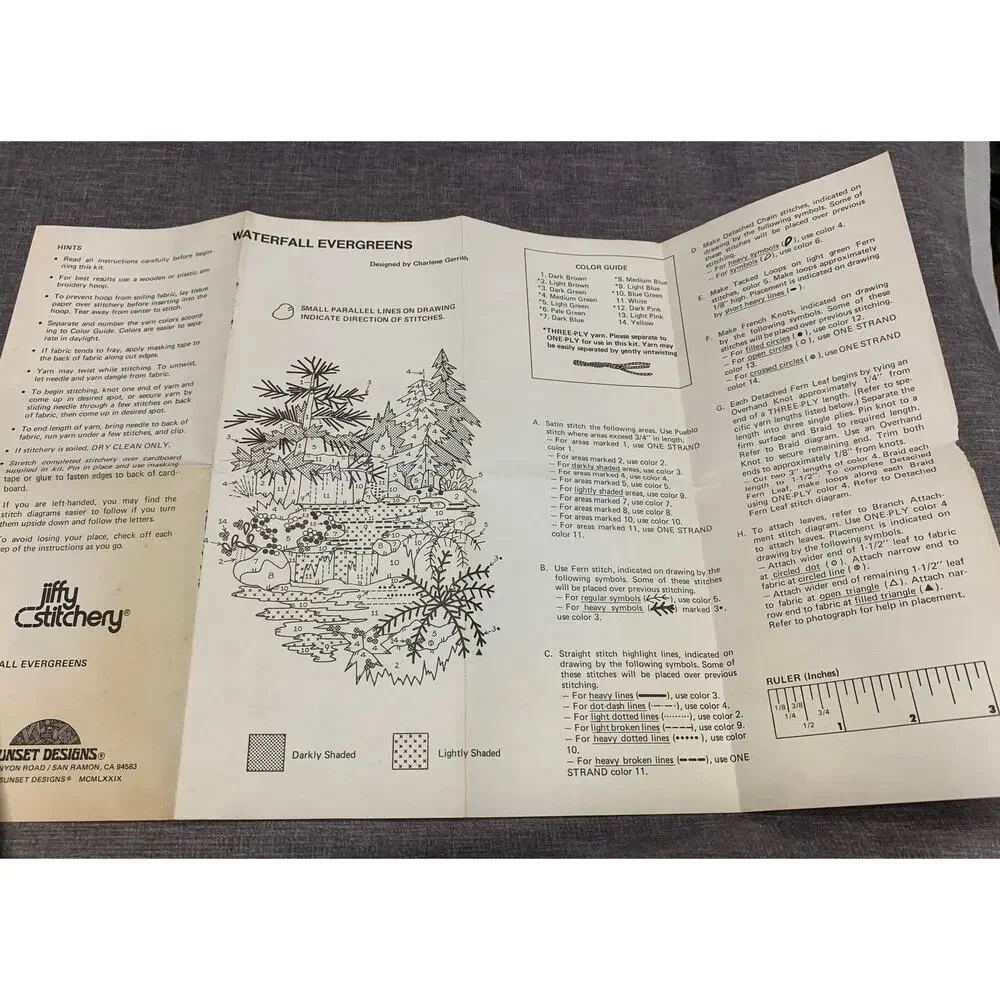 Vintage 1970s Jiffy Stitchery Needlepoint Waterfall Everygreens Kit - PLZ READ